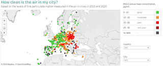 Nuevo visualizador europeo de la calidad del aire urbano