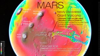 Los científicos encuentran un volcán gigante en Marte que había pasado desapercibido hasta ahora