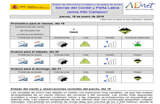 Nuevos Boletines De Predicción Del Estado De La Nieve Nuevos Boletines De Predicción Del Estado De La Nieve