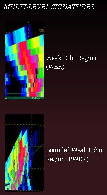 Nuevos Módulos De Enseñanza Del Portal Comet/meted