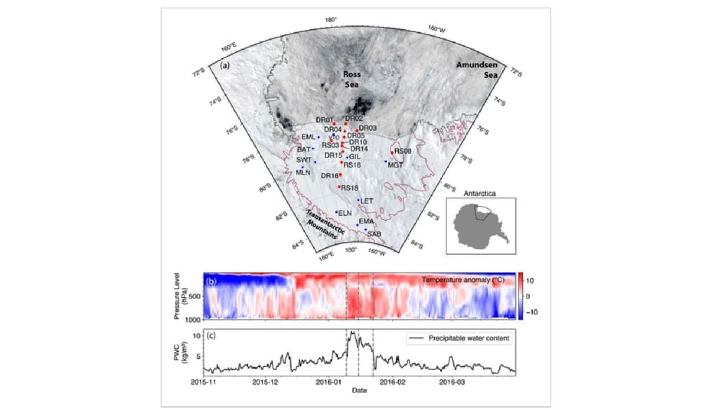 Evento de deshielo importante en la plataforma de hielo de Ross, Antártida, relacionado con una mayor turbulencia atmosférica. Créditos: Mondal, DR, Elosegui, P., Ramrajvel, Nueva York y Paine, S. (2026).