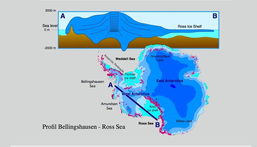 La capa de hielo que se encuentra frente al mar puede medir entre 15 a 50 metros de altura, es de verdad algo extraordinario, impresionante. Créditos: Ríos Del Planeta