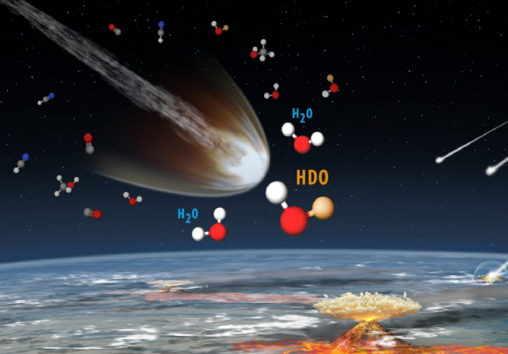 Cometa tipo Halley Cometa tipo Halley