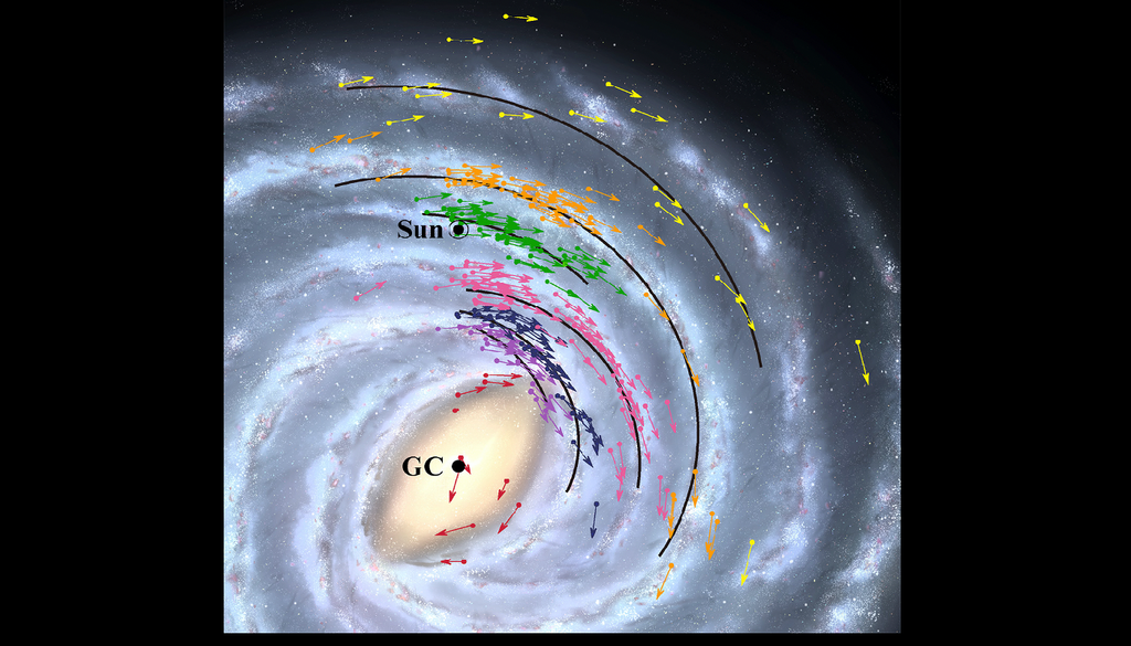 Studiando il moto delle stelle attorno al centro della nostra Galassia è possibile derivare una stima della sua massa. Credit: VERA