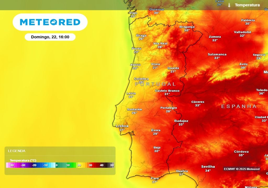 Temperatura Temperatura