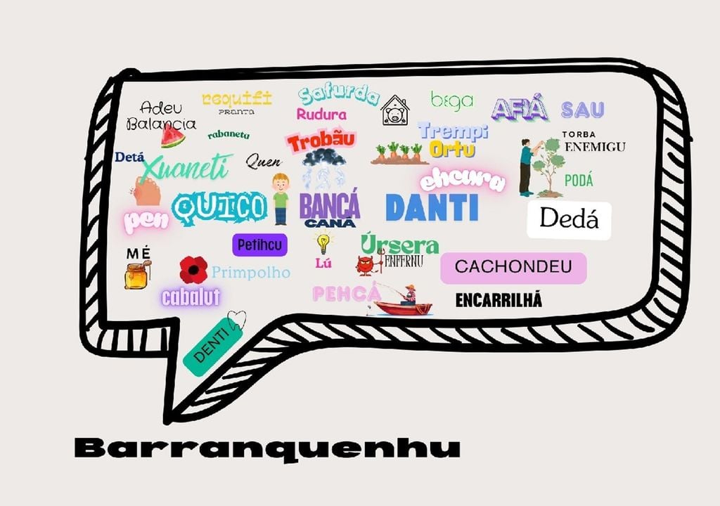 Palavras em barranquenho Palavras em barranquenho