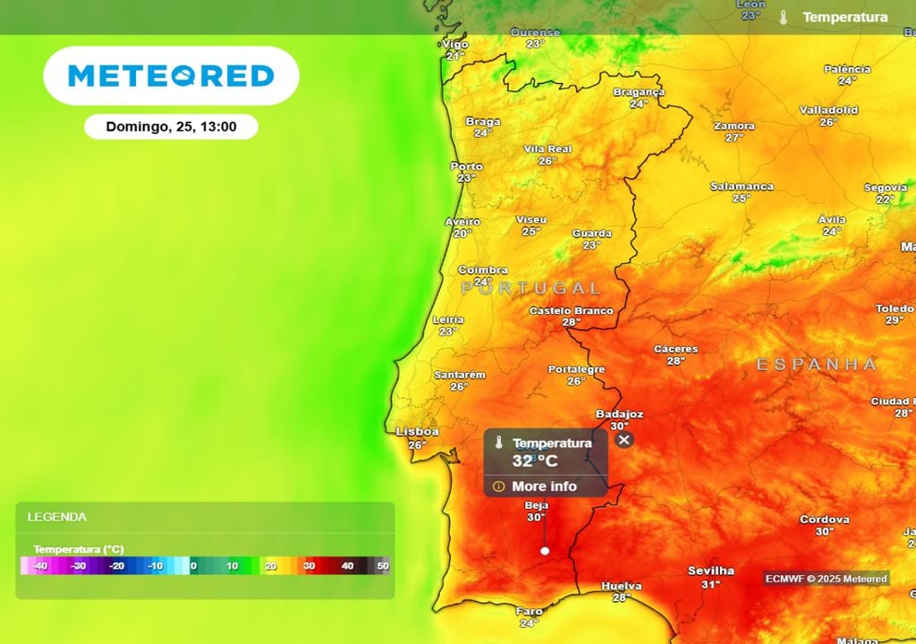 Temperaturas Temperaturas