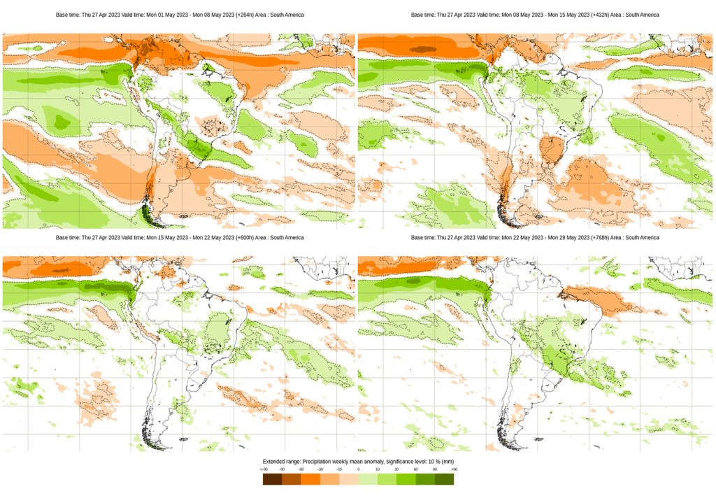 anomalia de precipitação