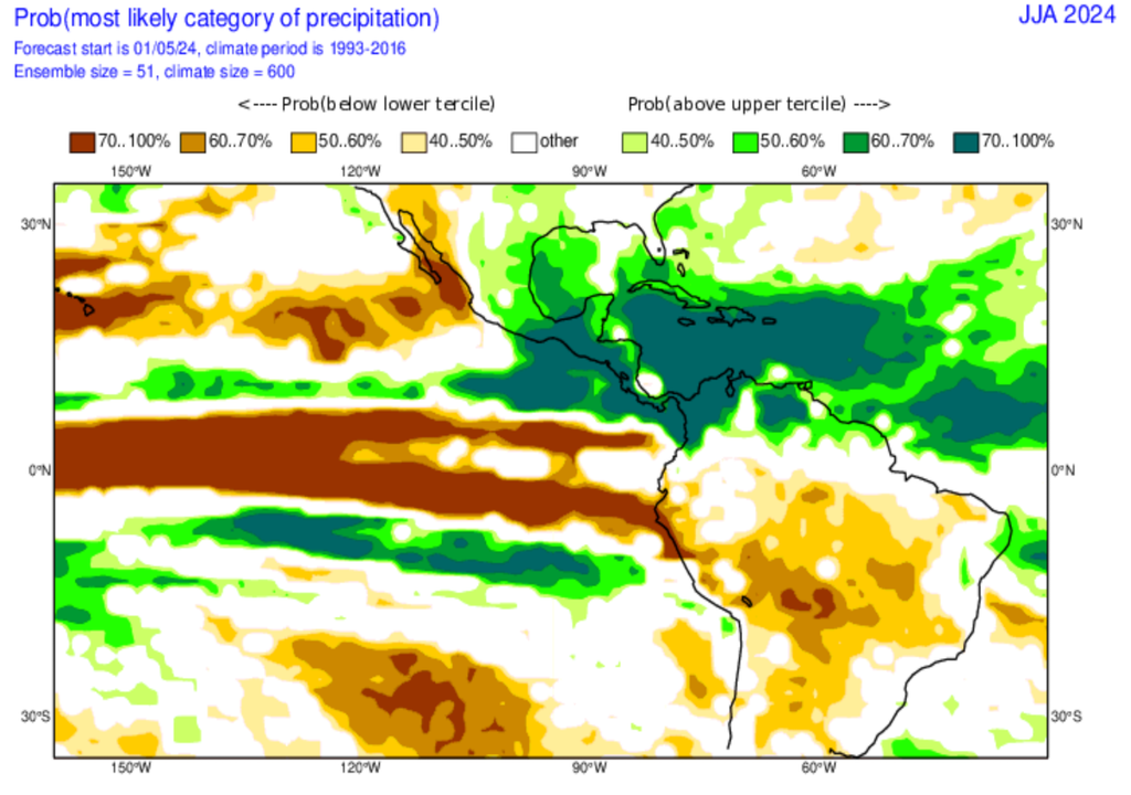 Mapas de previsão de anomalia de chuva do modelo ECMWF para o trimestre Junho-Julho-Agosto.