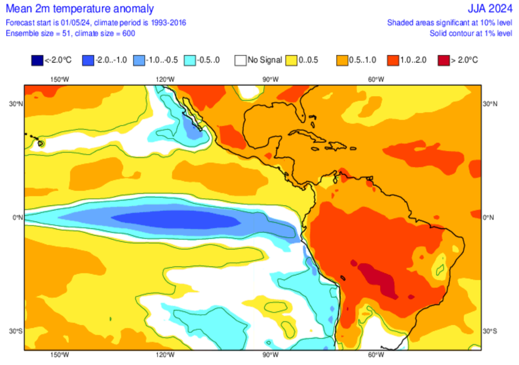 Mapas de previsão de anomalia de temperatura do modelo ECMWF para o trimestre Junho-Julho-Agosto.