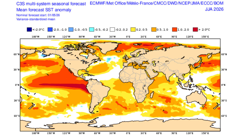 A média da previsão de 9 modelos climáticos de renomadas instituições, iniciada em maio, aponta para anomalias superiores a 2°C já no inverno. Mas será que isso vai se concretizar? Créditos: ECMWF.