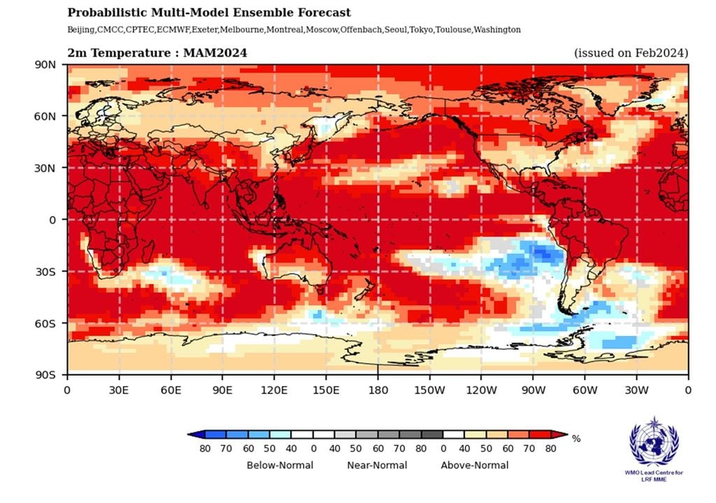 El Niño is weakening, but we will still feel its effects in the coming