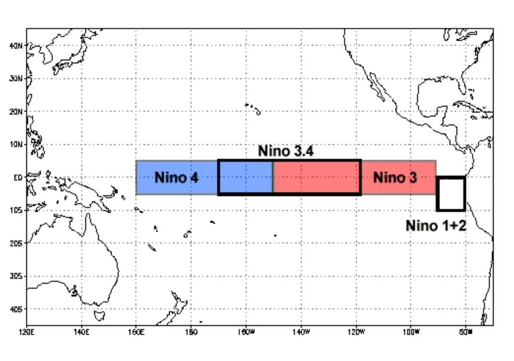 Regiões de monitoramento do Oceano Pacífico, com destaque para a região Niño 3.4. Créditos: NOAA.