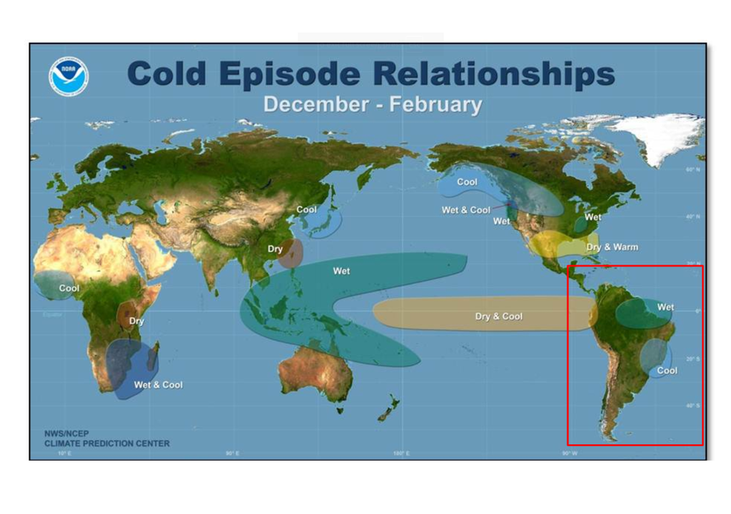 Relação entre La Niña, temperatura e precipitação. Créditos: CPC/NOAA.