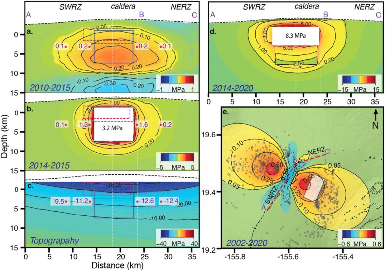 Erschreckend Der größte Vulkan der Welt könnte bald ausbrechen!