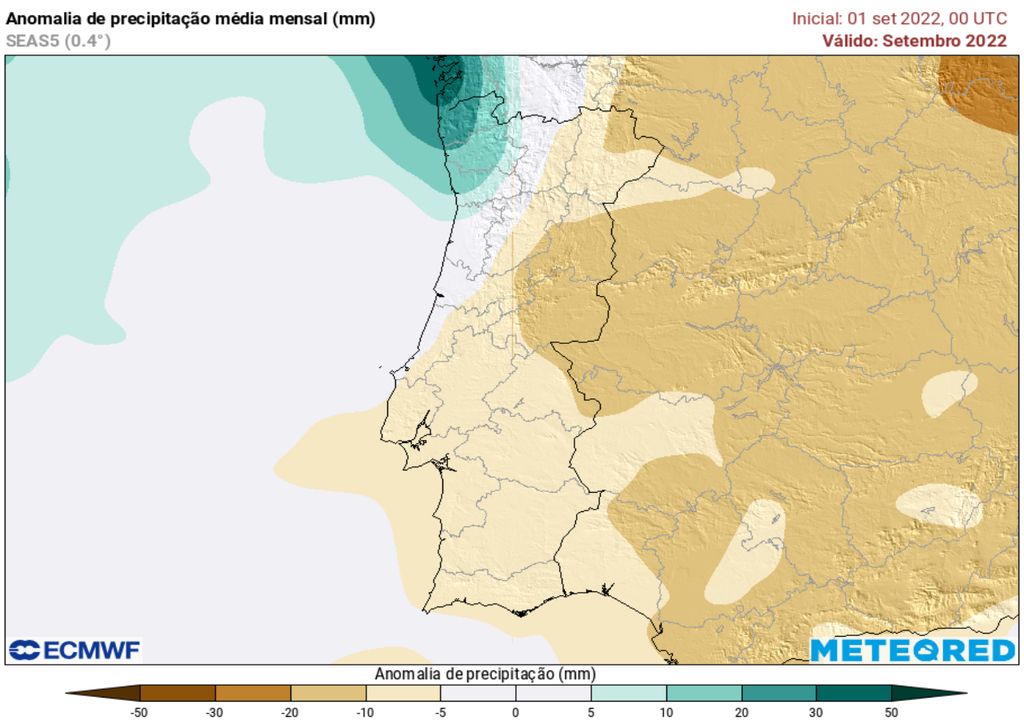 monthly average anomaly Portugal