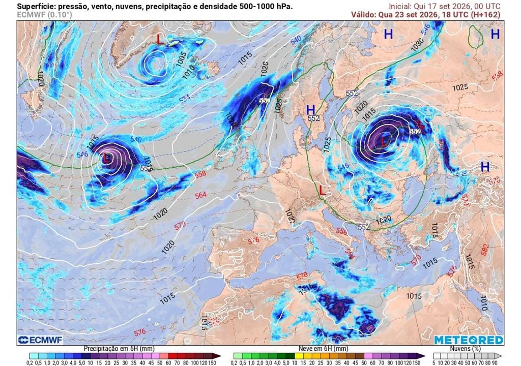 Configuração atmosférica no equinócio No dia 23, quando começa o outono astronómico, Portugal deverá permanecer sob influência de pressões relativamente elevadas e tempo estável, enquanto depressões mais profundas afetam outras regiões da Europa.