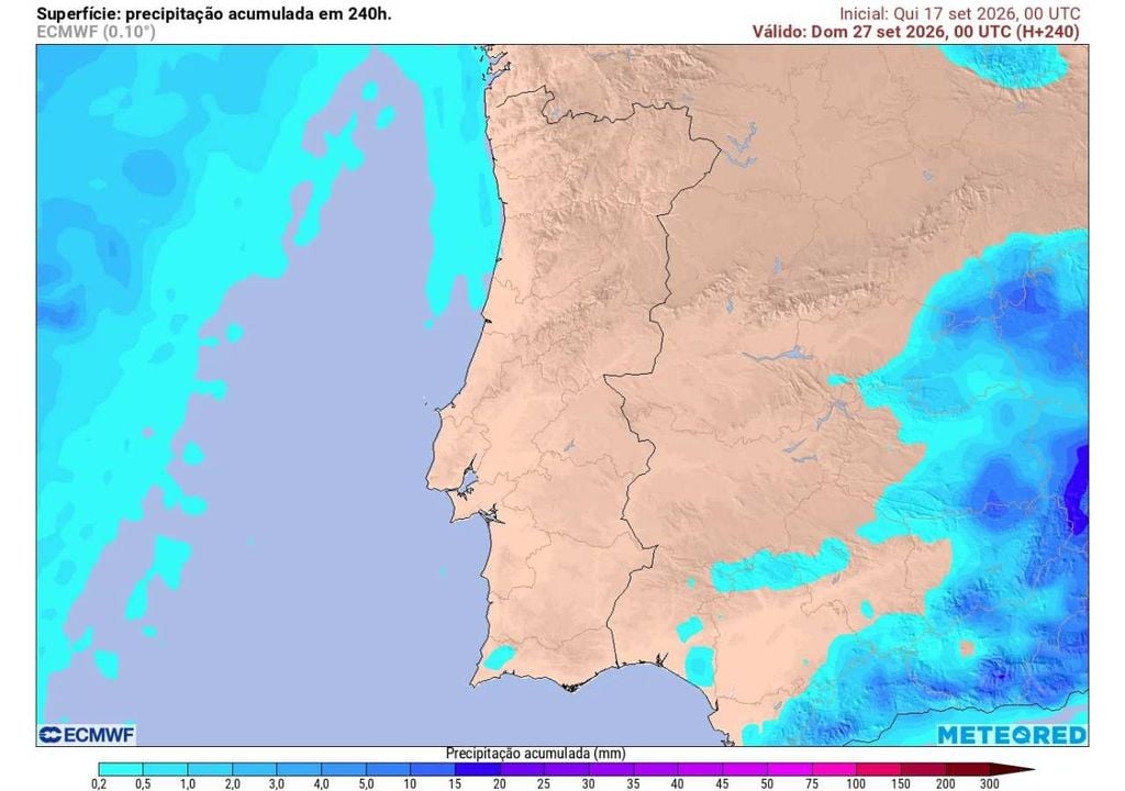 Precipitação acumulada O ECMWF não antecipa, por enquanto, episódios significativos de chuva em Portugal Continental até dia 27, apesar de o horizonte mais distante da previsão apresentar maior incerteza.