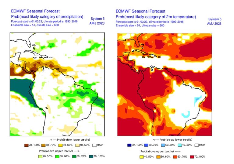 O outono chegou no Brasil! O que esperar do clima na estação sem a