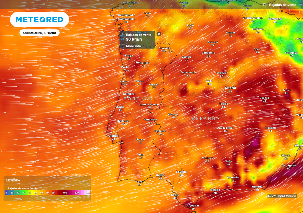 Quinta-feira, 15:00h com rajadas a atingir os 90 km/h no Norte e valores entre 80-83 km/h em Coimbra, Leiria e Portalegre. O mapa destaca a intensidade do vento de Oeste/Sudoeste, mantendo o alerta para a queda de estruturas e agitação marítima.