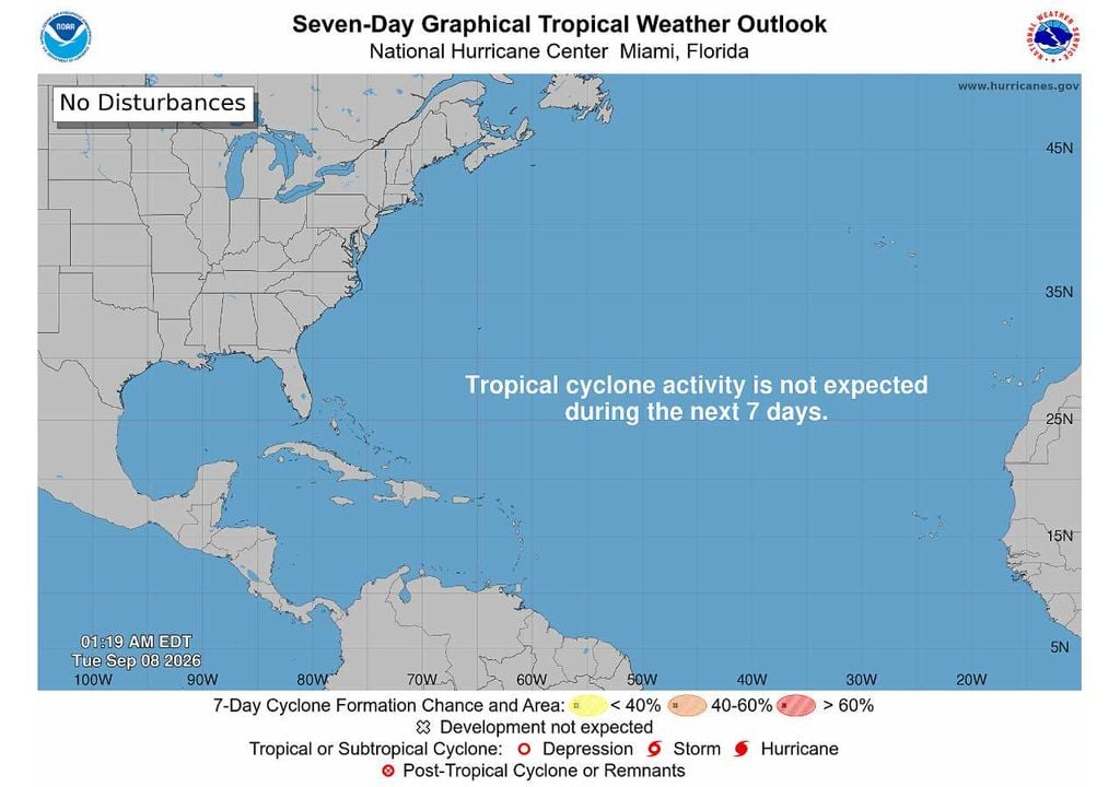 National Hurricane center O National Hurricane Center não prevê formação de ciclones tropicais no Atlântico nos próximos sete dias. A ausência de atividade nesta altura de setembro é relevante, por coincidir com o período climatologicamente mais ativo da temporada.
