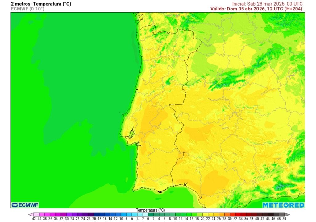 No Domingo de Páscoa espera-se um aumento das temperaturas em todo o país, com os termómetros a ultrapassarem os 20 ºC em diversos locais da nossa geografia.