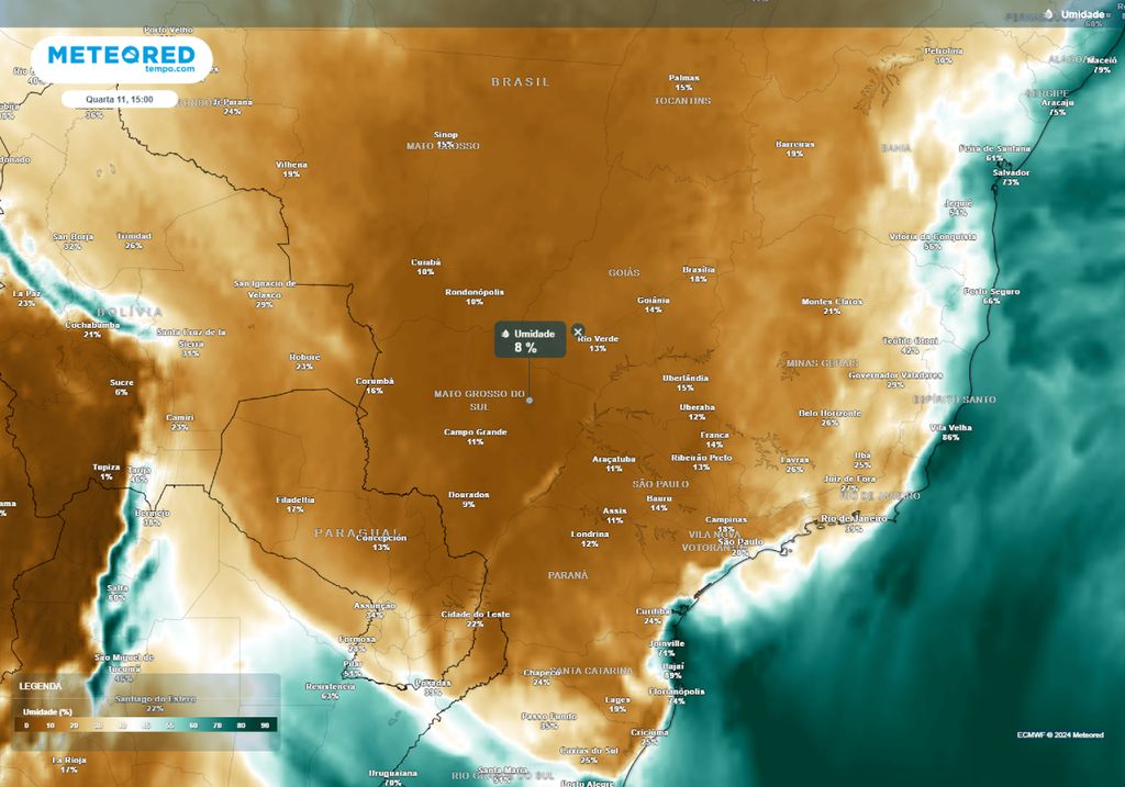 alerta de tempo seco