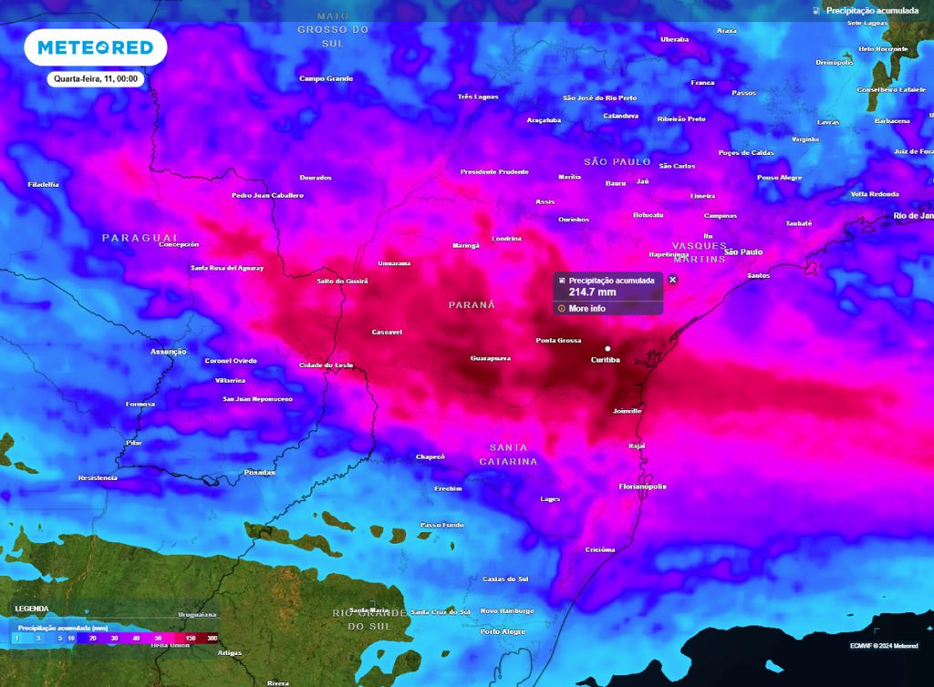 alerta de chuvas intensas