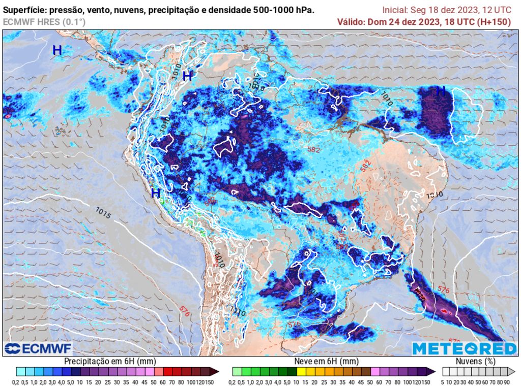 alerta de tempestades