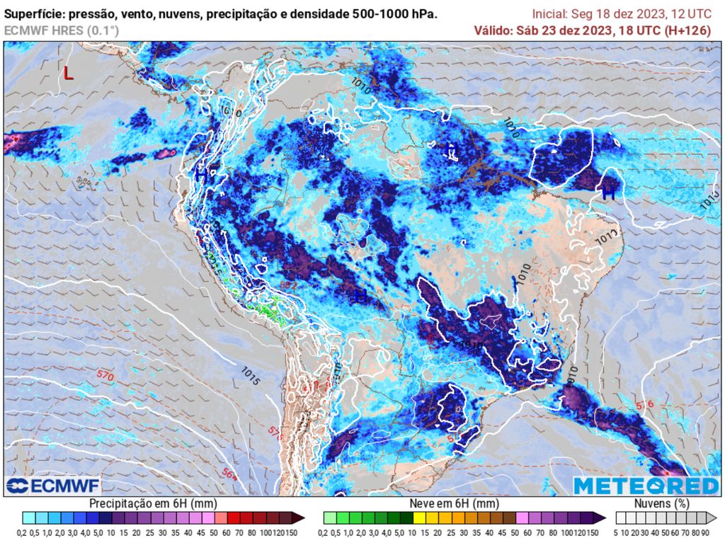risco de tempestades