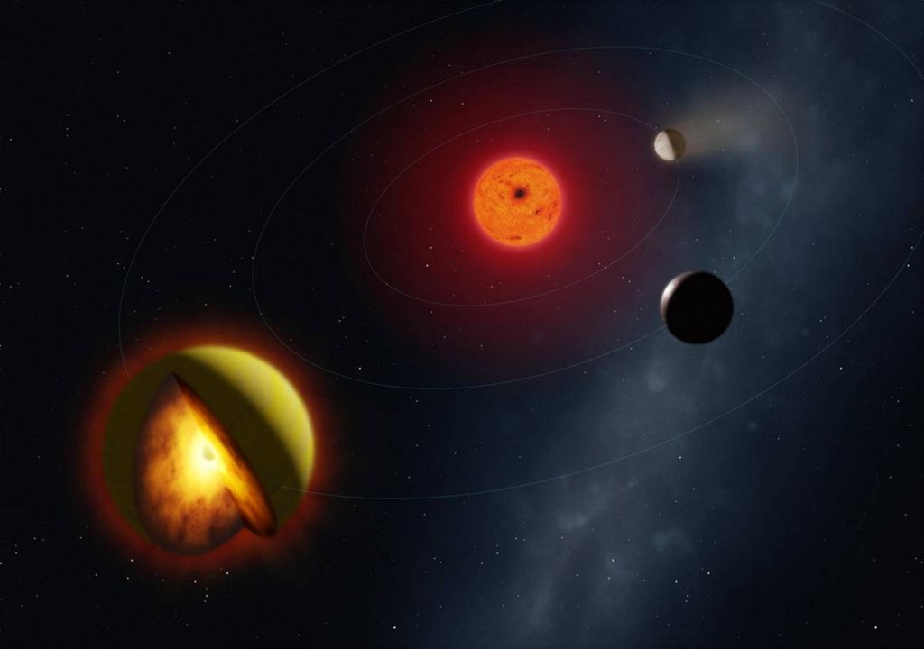 Recreación artística del nuevo planeta L 98-59 d. Crédito: Mark A. Garlick / EFE