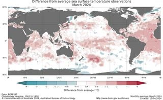 El Océano Pacífico tropical ha vuelto a condiciones neutrales de ENSO: ni El Niño ni La Niña están activos, según la BoM