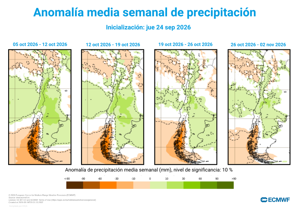 Octubre se perfila como un mes donde las precipitaciones seguirán presentes. El Niño no da su brazo a torcer y sigue incrementando el vapor de agua disponible para las lluvias.