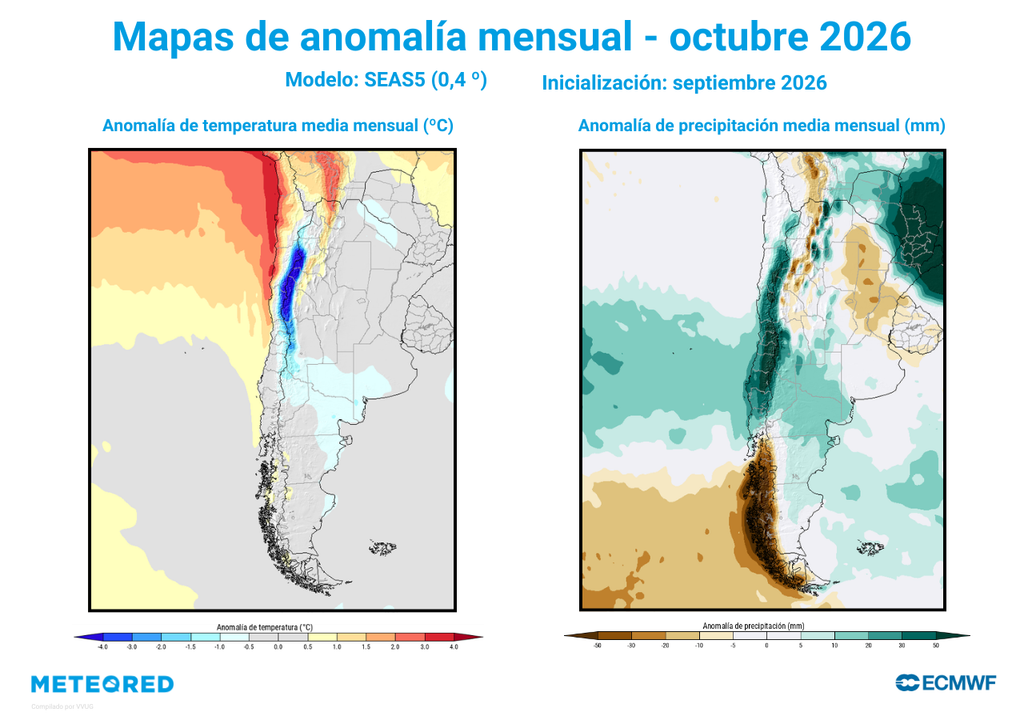 La temperatura podría incrementarse aún más de lo que mostraban los modelos durante el mes de septiembre. Octubre tendrá una cara 'tropical'.