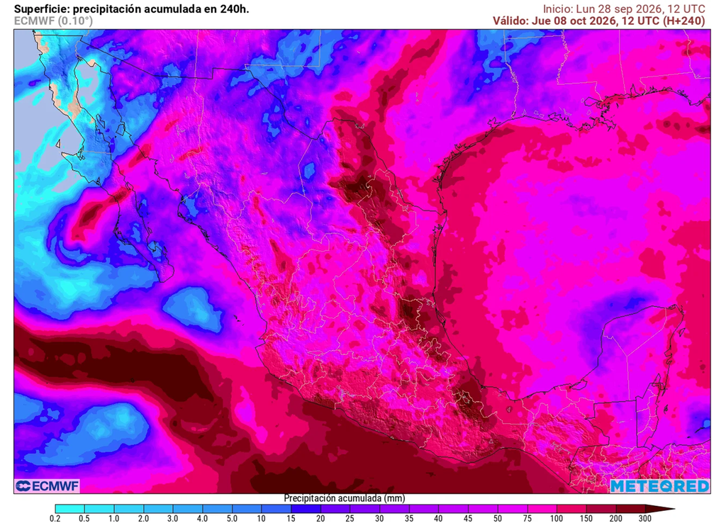Pronóstico de acumulados de lluvias en milímetros Durante el mes, acumulados de 100-250 mm son probables, incluso mayores a 300 mm en el Vertiente del Golfo, Pacífico y parte del sureste.