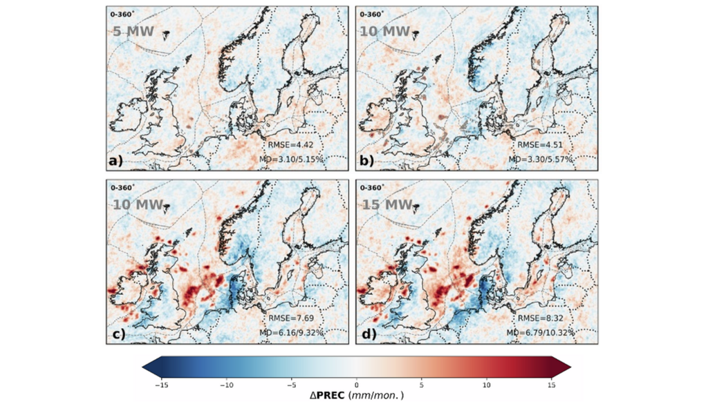 Jährliche mittlere Niederschlagsunterschiede zwischen den Simulationen mit Windparks a) 2023, b) 2030, c) 2050 mit 10-Megawatt-Turbinen und d) 2050 mit 15-Megawatt-Turbinen. Bild: Akhtar et al., 2026