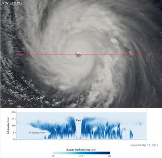 Ojos desde los satélite sobre el tifón Dolphin