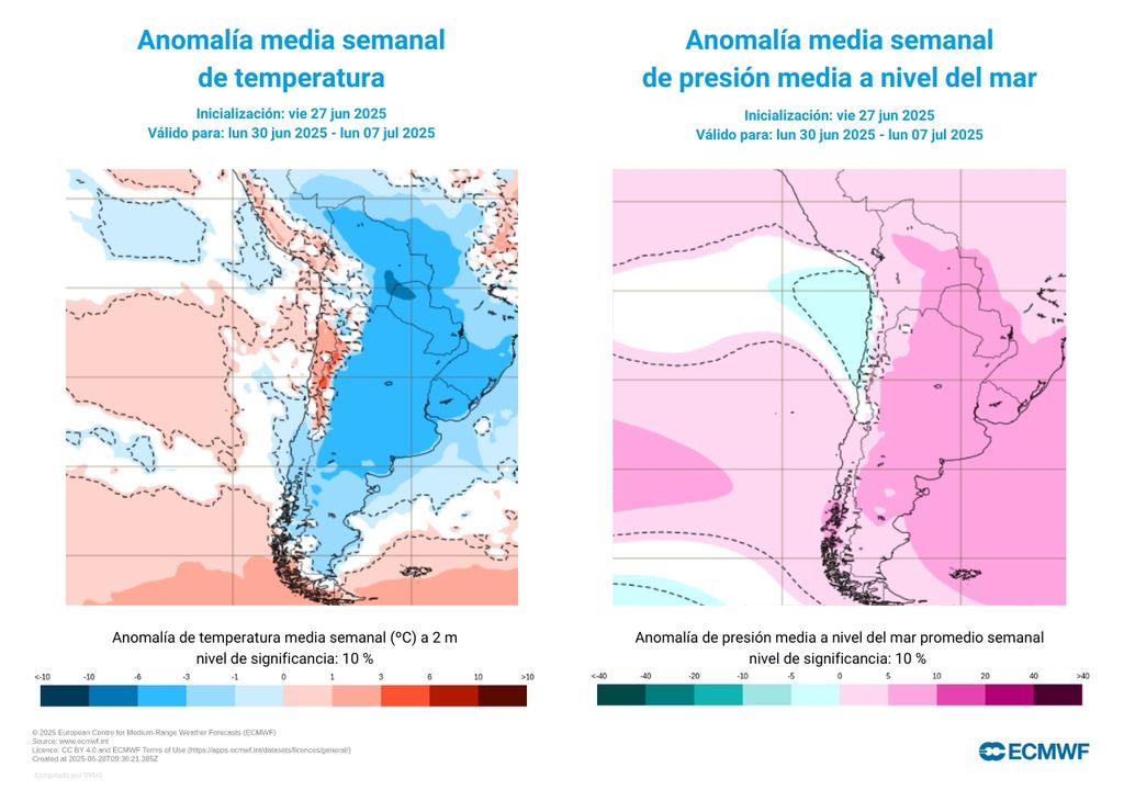anomalías de temperatura