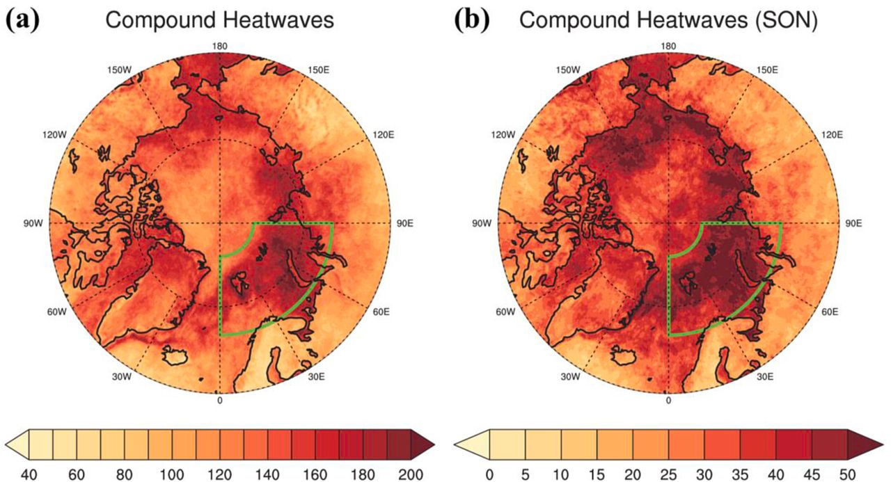 (a) Número total de eventos de olas de calor diurnas y nocturnas en la región del Ártico (60–90° N) durante el período de tiempo 1979-2021. (b) Número total de eventos de olas de calor diurnas y nocturnas en la región del Ártico (60–90° N) durante la temporada de otoño boreal (septiembre–octubre–noviembre; SON) de 1979 a 2021. El recuadro verde representa la región BKS. Crédito: Weather and Climate Extremes (2024). DOI: 10.1016/j.wace.2024.100712