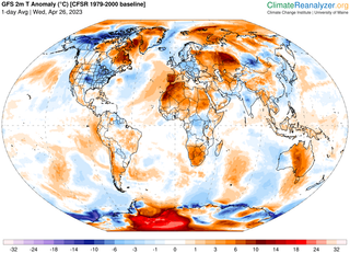 Olas de calor y países con mayores impactos