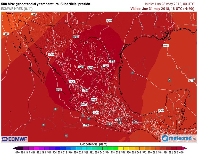 ECMWF ECMWF