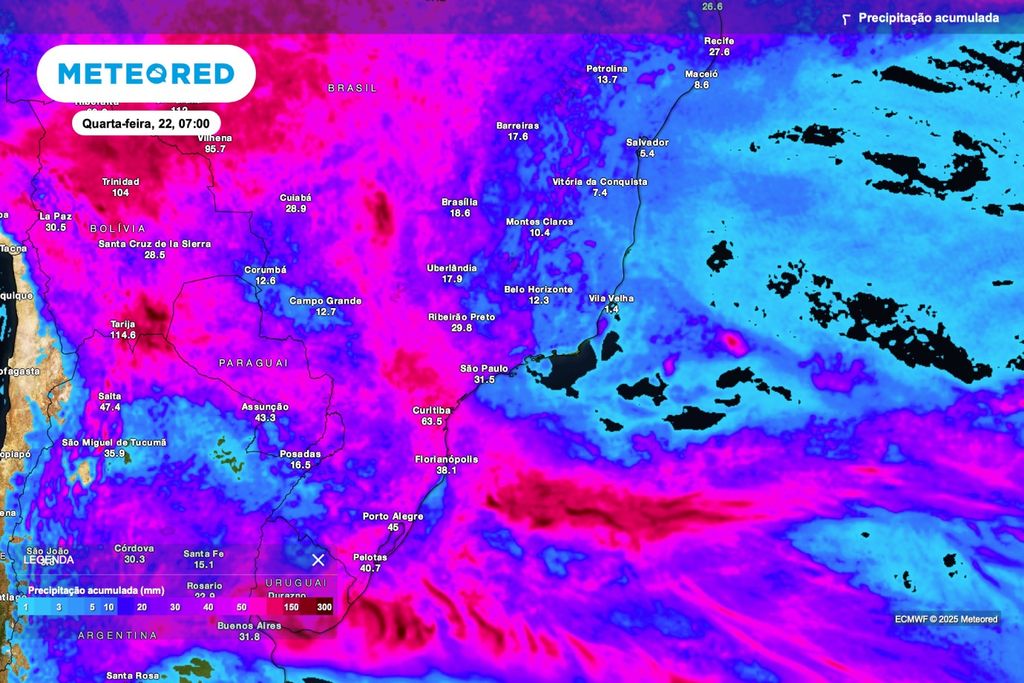 chuvas, alagamento, RS chuvas, alagamento, RS