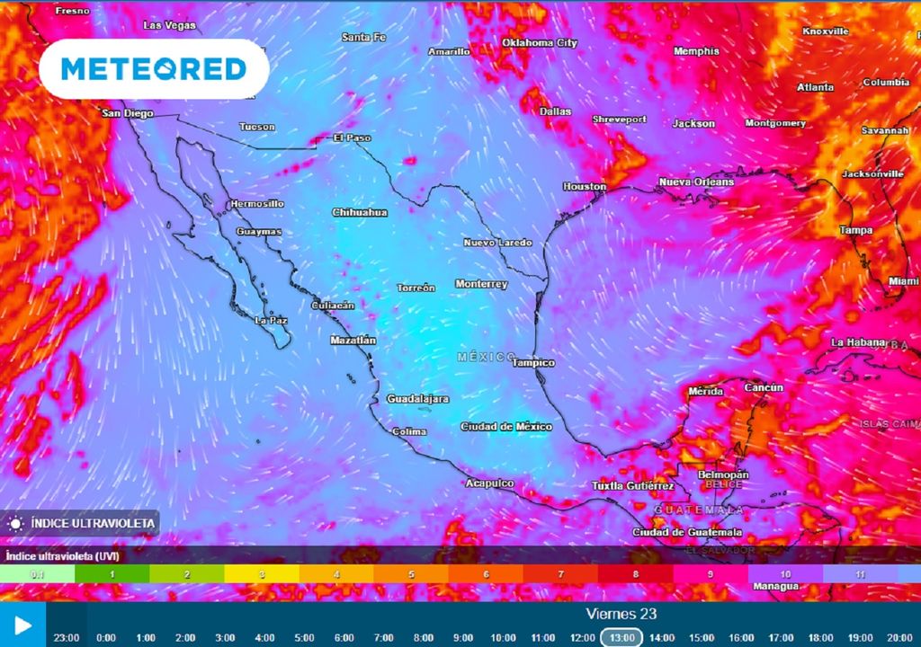 Modelo ECMWF - Índice ultravioleta