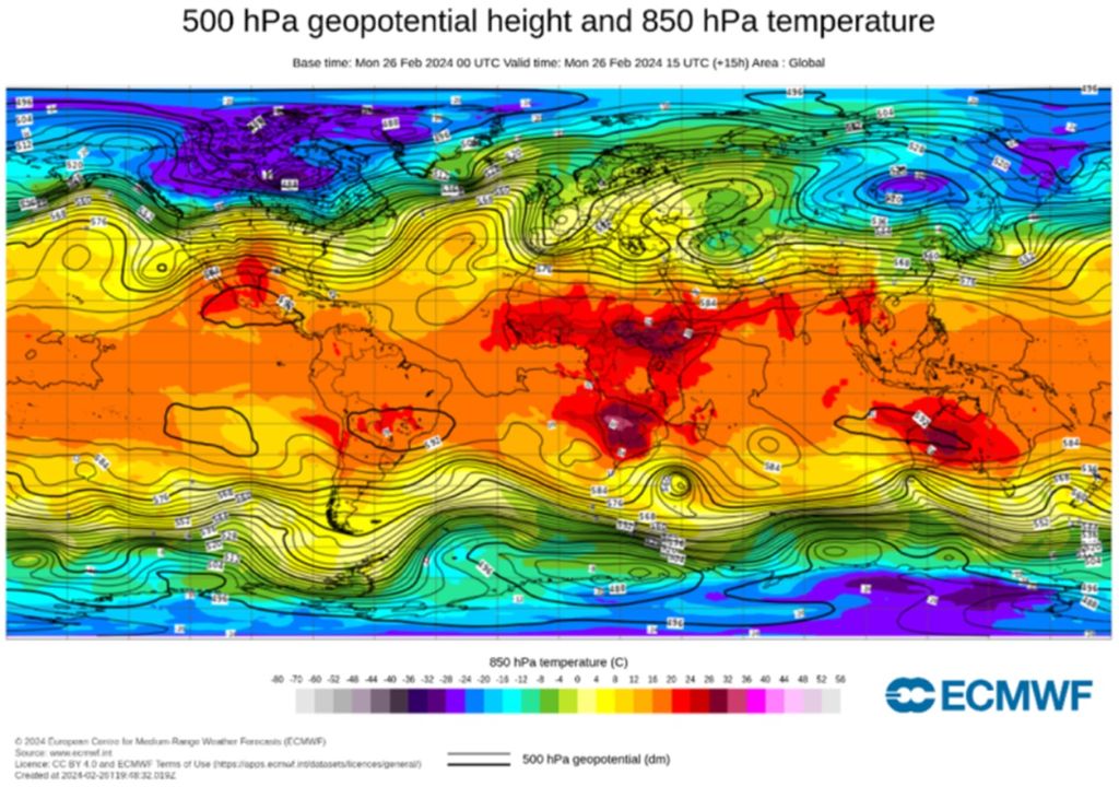 Altura geopotencial en 500 hPa y temperatura en 850 hPa Altura geopotencial en 500 hPa y temperatura en 850 hPa