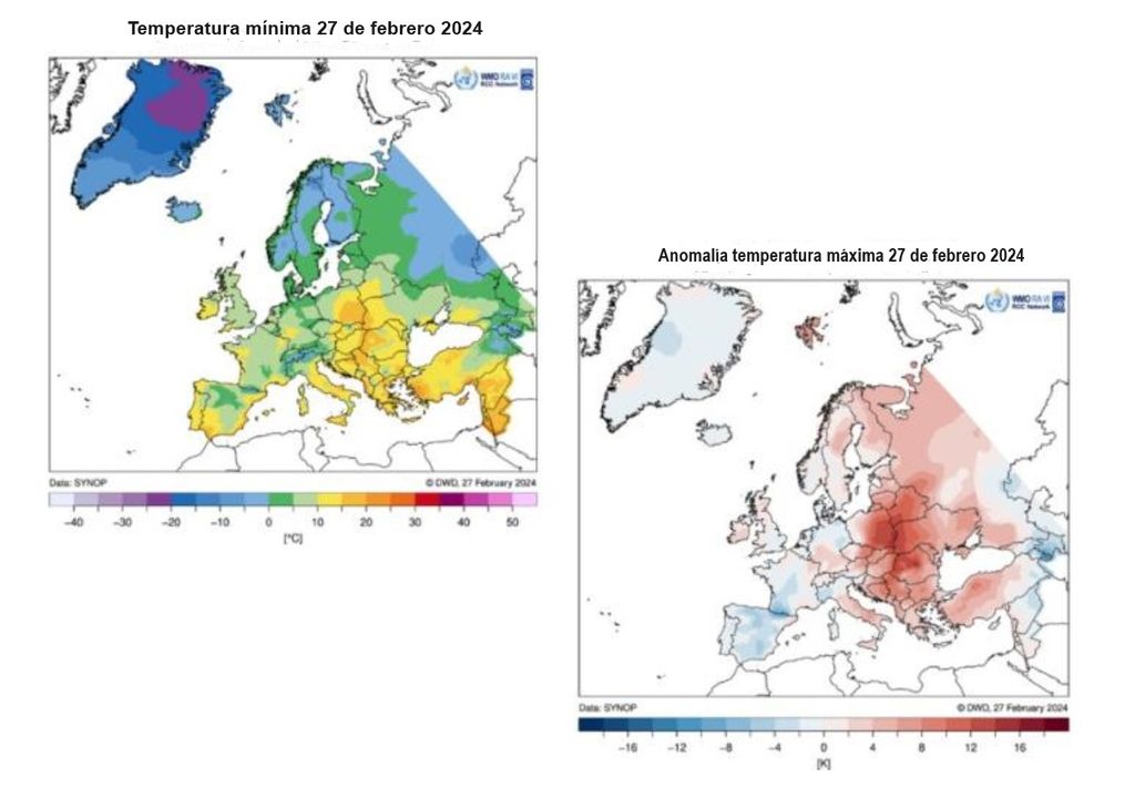 Temperatura mínima y anomalía temperatura máxima Temperatura mínima y anomalía temperatura máxima