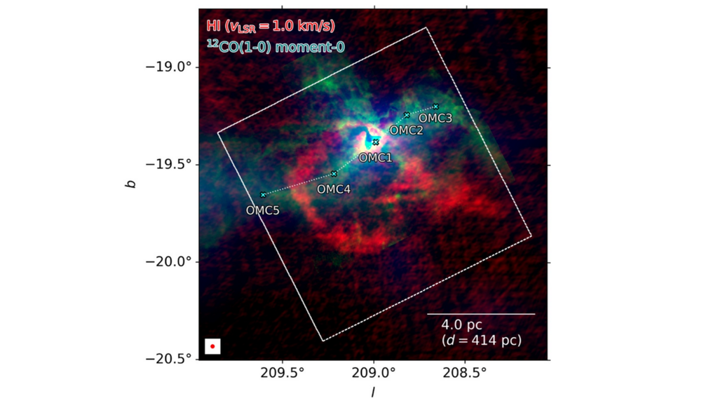Der Orionnebel und seine Umgebung im Orion-Molekülwolkenkomplex (OMC), dargestellt mit CO-Emission. Markiert sind die Hauptkomponenten der Molekülwolke und der oben gezeigte Bildausschnitt. Bild: Soler et al., 2026