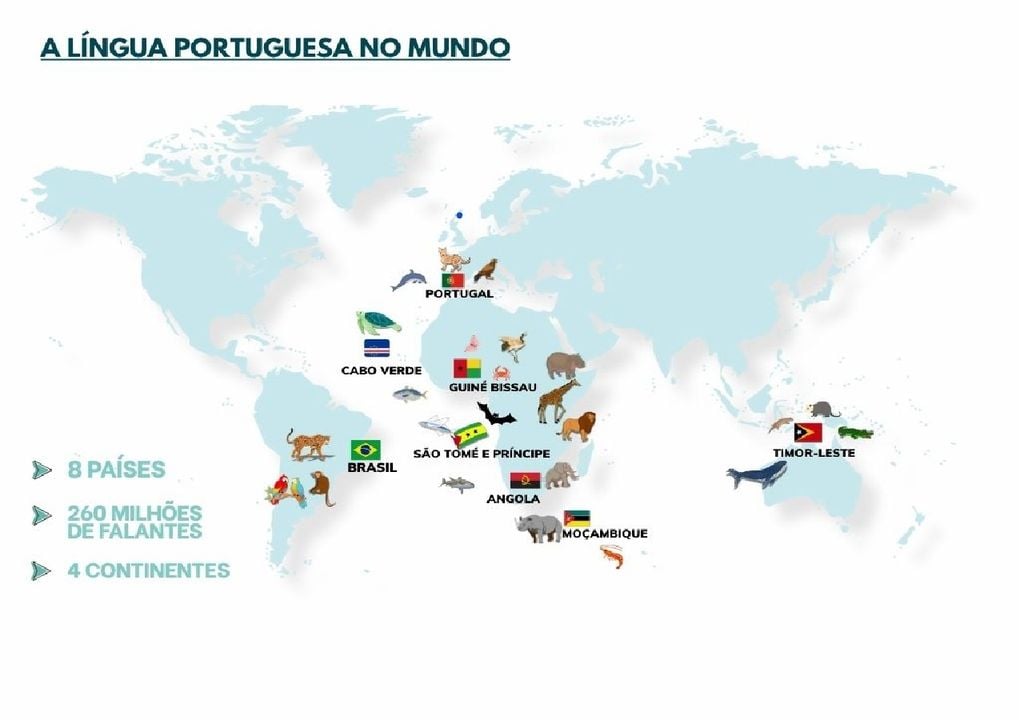 Mapa-mundi com os países de língua oficial portuguesa assinalados Mapa-mundi com os países de língua oficial portuguesa assinalados