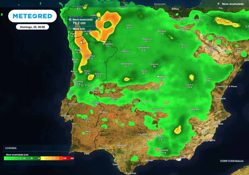 Vários locais do Norte deverão registar valores de acumulação de neve superiores a 60 cm e, no caso de alguns sítios do noroeste, estes valores poderão ultrapassar os 70 cm.