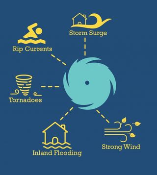 Otras mejoras de interés del CNH-HNC para 2017