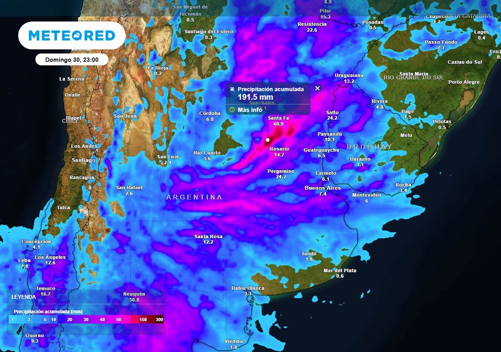 Precipitación acumulada Precipitación acumulada